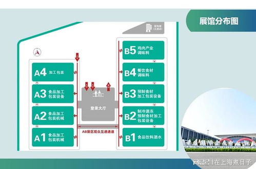 2026中國(guó)食品包裝展青島見(jiàn) 預(yù)制菜機(jī)遇一站對(duì)接，生物技術(shù)開(kāi)發(fā)服務(wù)亮相