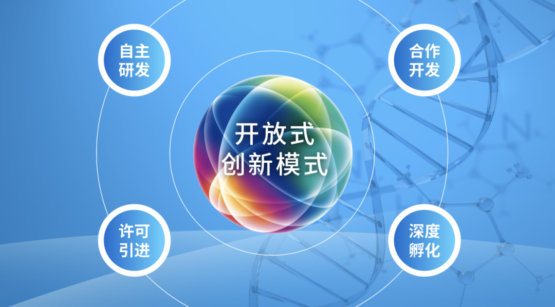 植根中國(guó)，服務(wù)全球 復(fù)星醫(yī)藥亮相2024 BIO-FORUM，賦能生物技術(shù)開(kāi)發(fā)服務(wù)新篇章